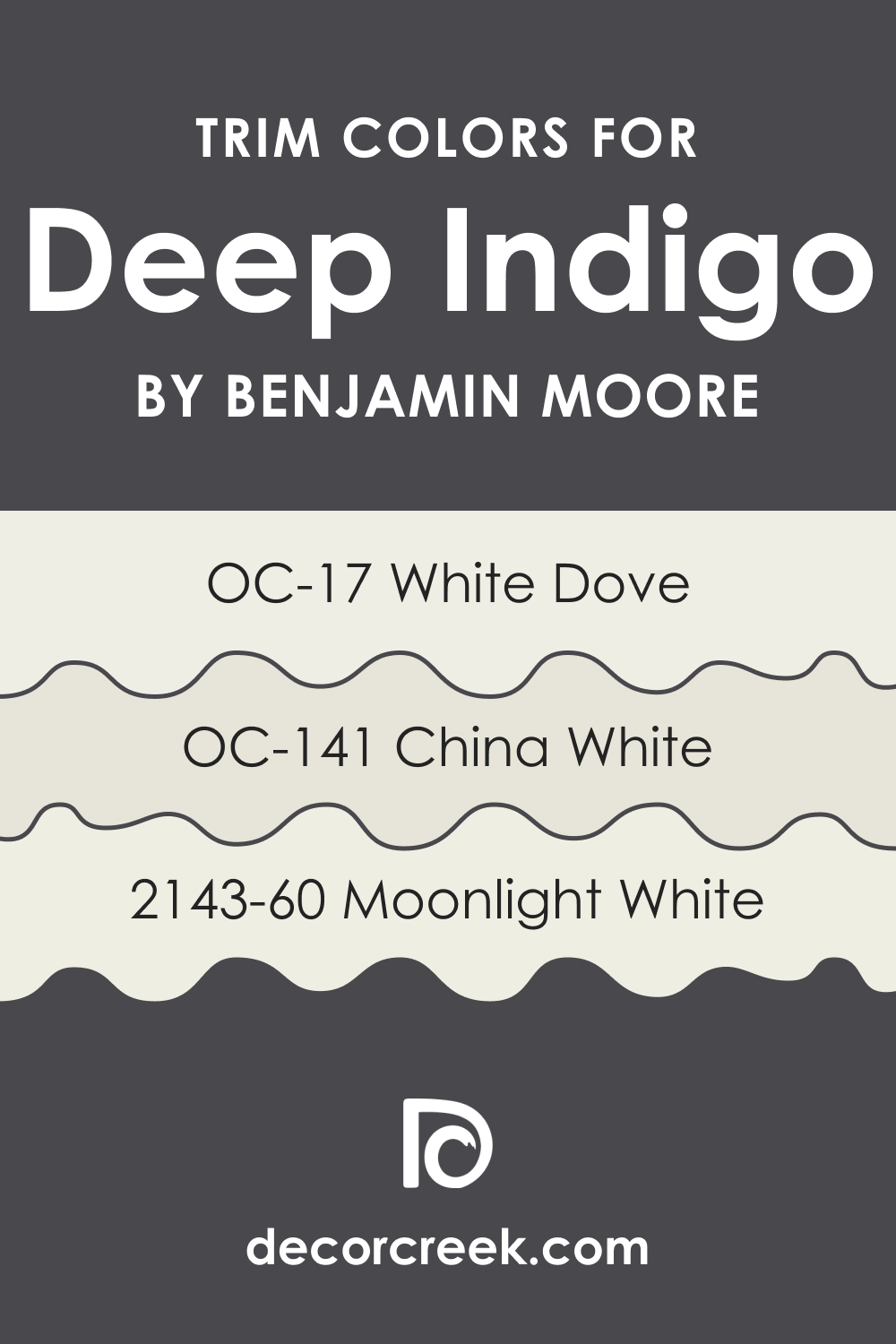 Trim Colors of Deep Indigo 1442