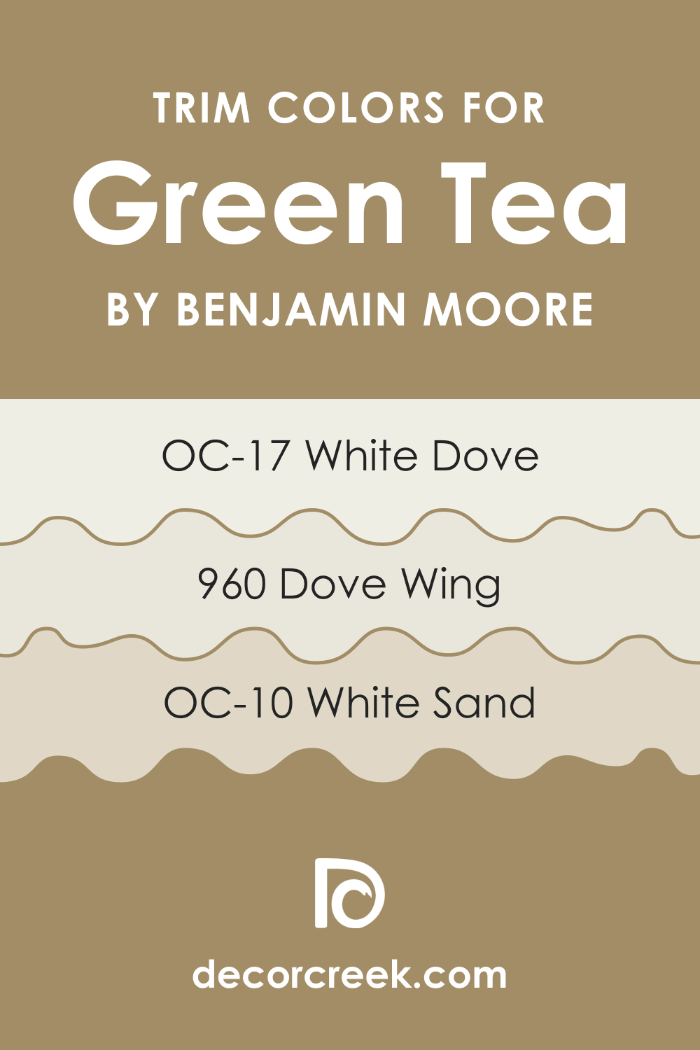 Trim Colors of Green Tea 236