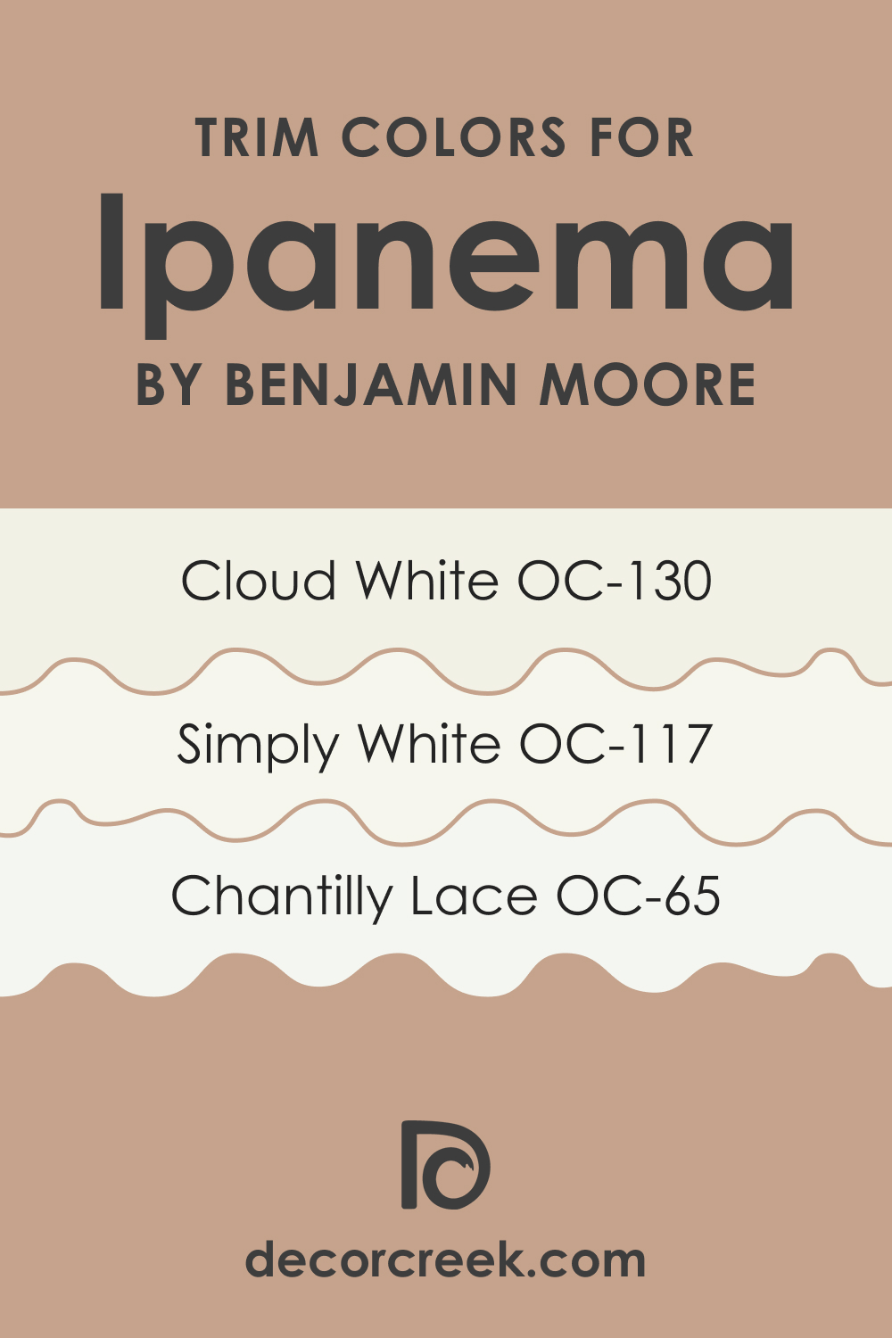 Trim Colors of Ipanema AF-245