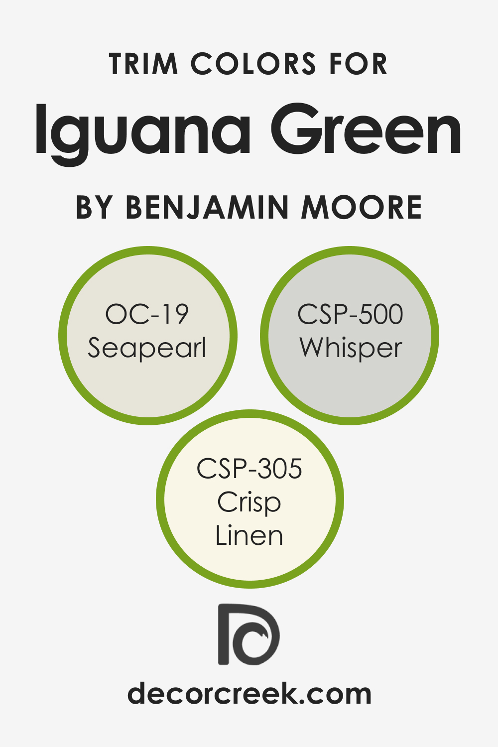 Trim Colors of Iguana Green 2028-10