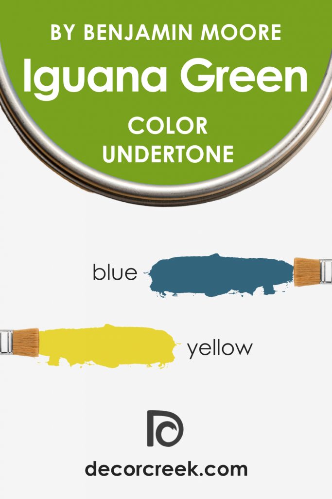 Iguana Green 2028-10 Paint Color by Benjamin Moore - DecorCreek