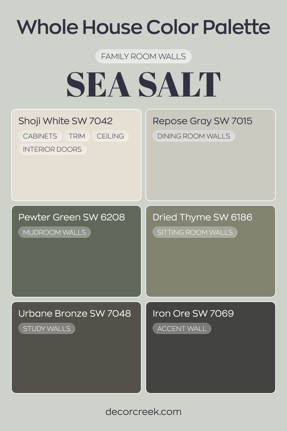 Whole House Paint Color Palette Shaped By Sea Salt SW 6204