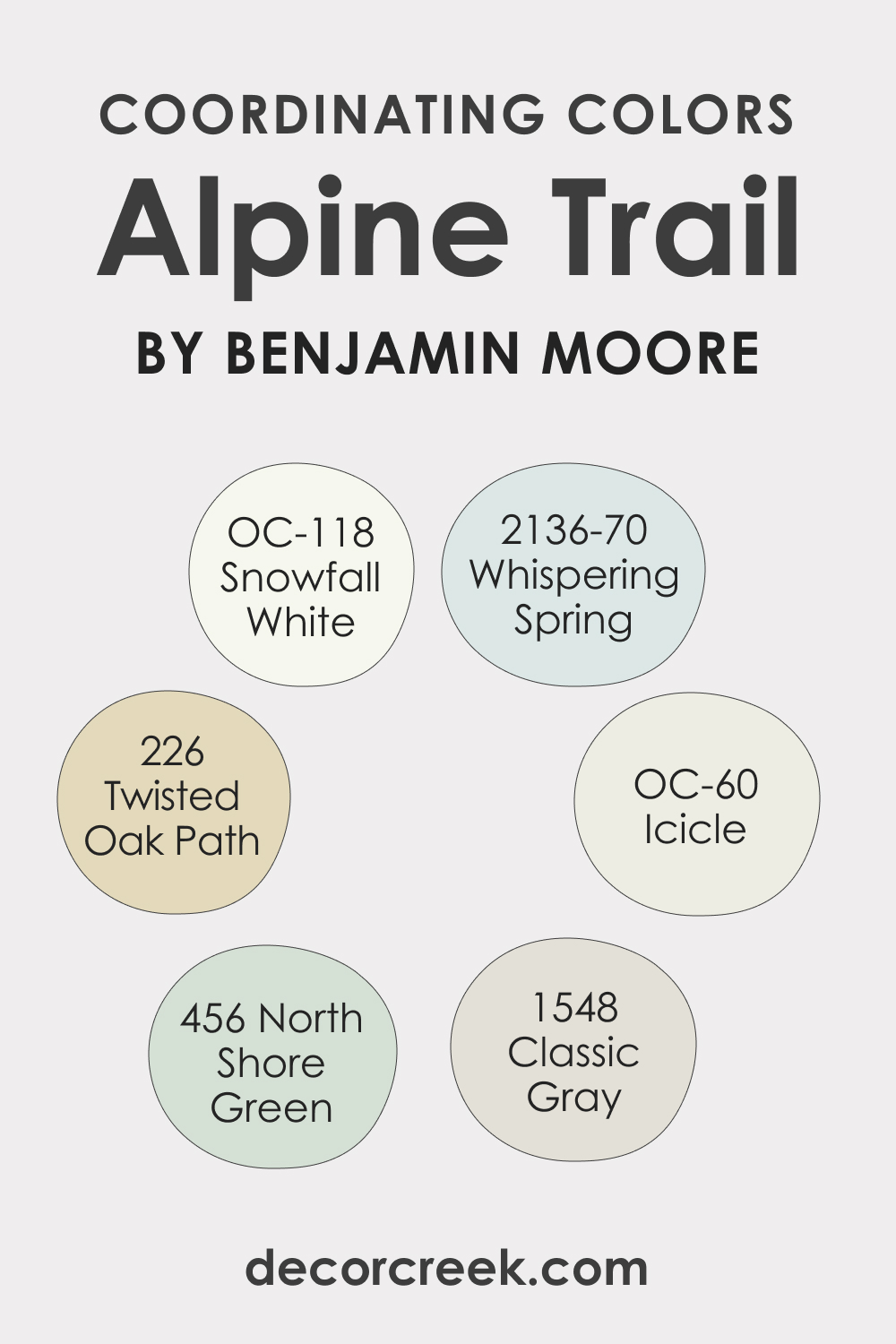 Coordinating Colors of Alpine Trail 622