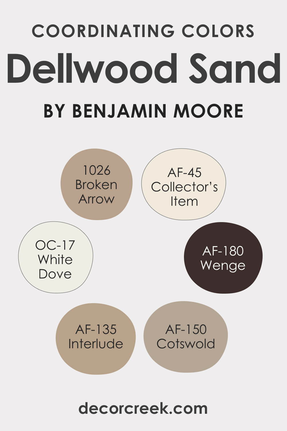 Coordinating Colors of Dellwood Sand 1019