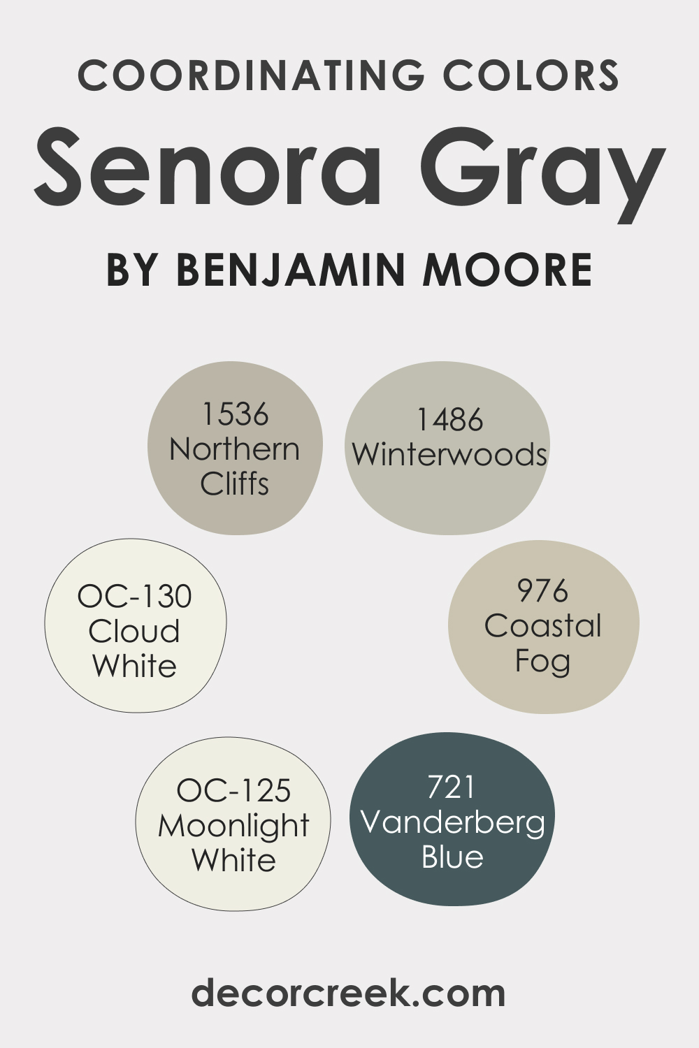 Coordinating Colors of Senora Gray 1530