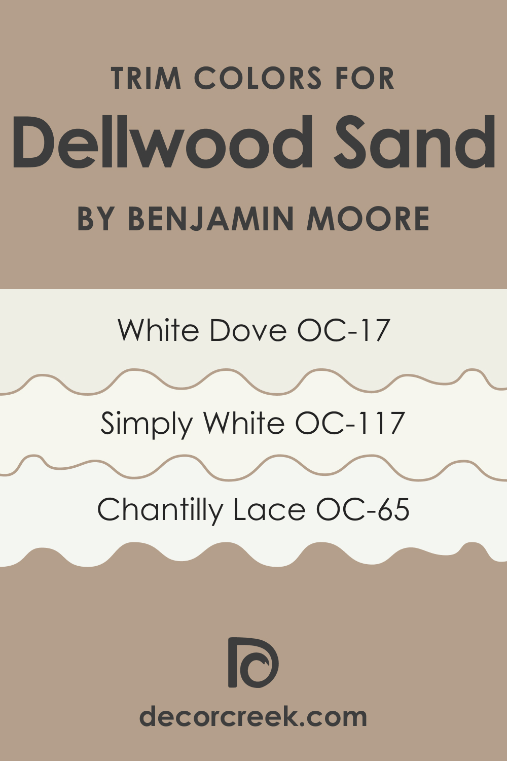 Trim Colors of Dellwood Sand 1019