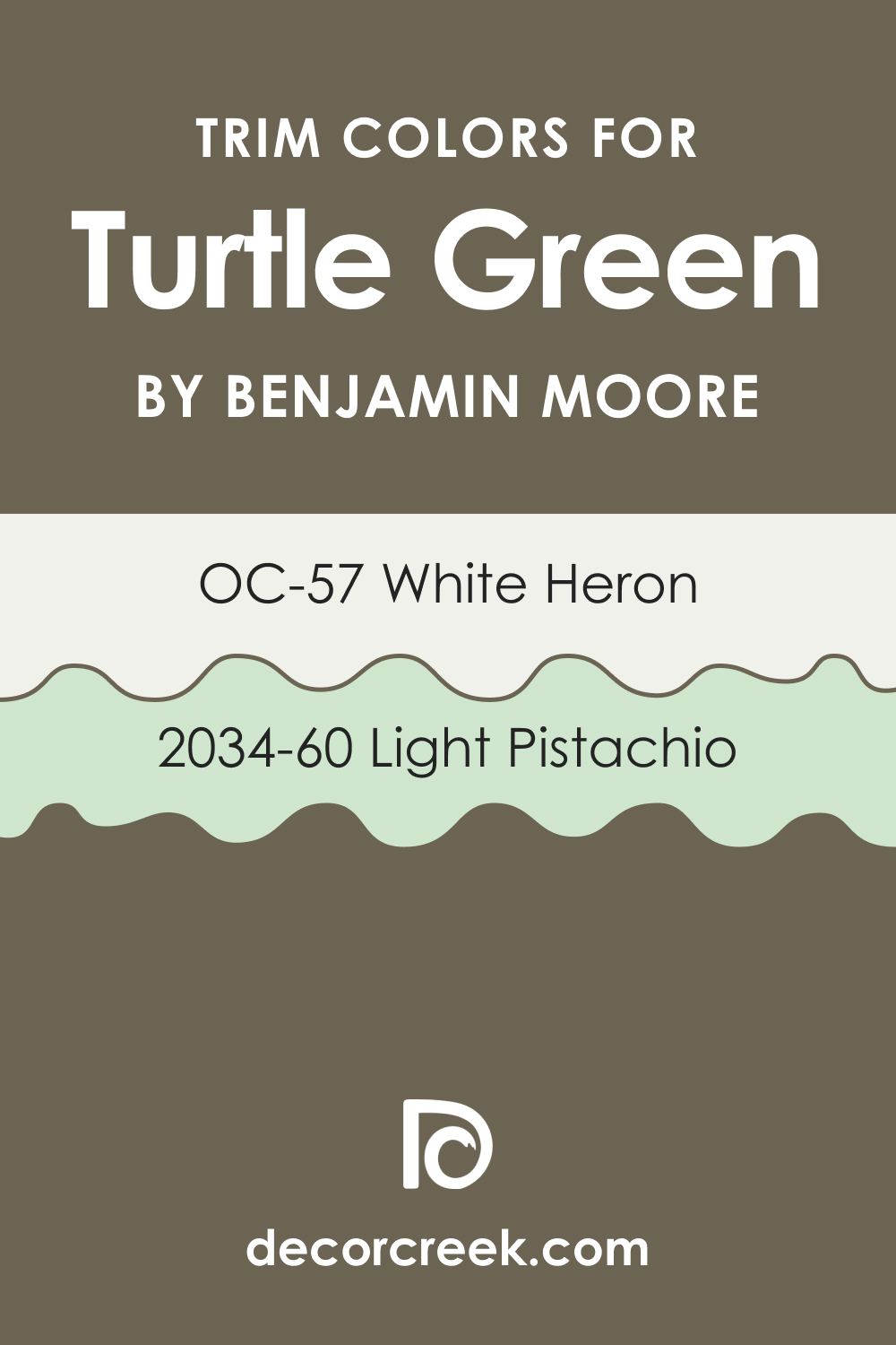 Trim Colors of Turtle Green 2142-20