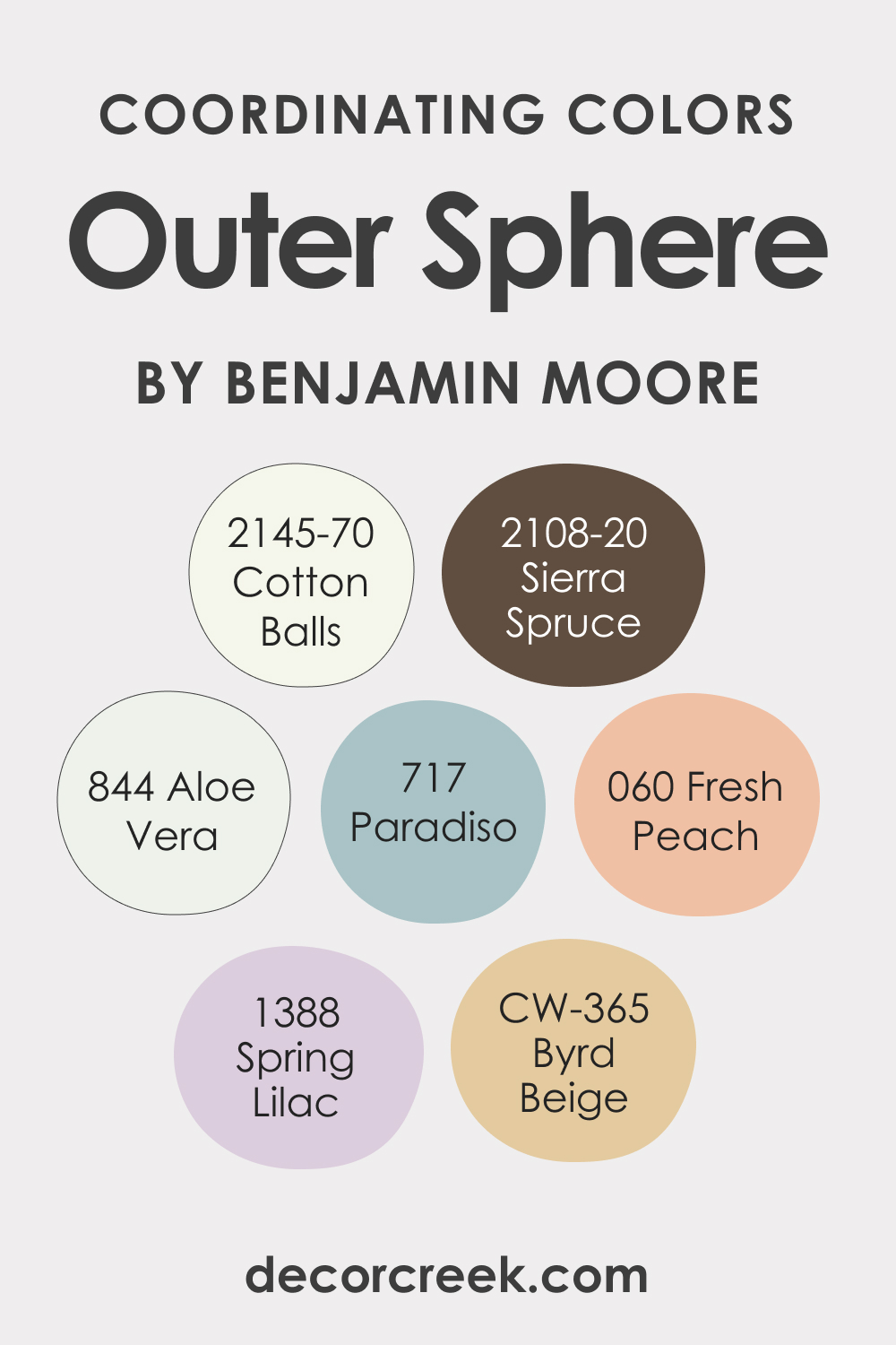 Coordinating Colors of Outer Sphere 645