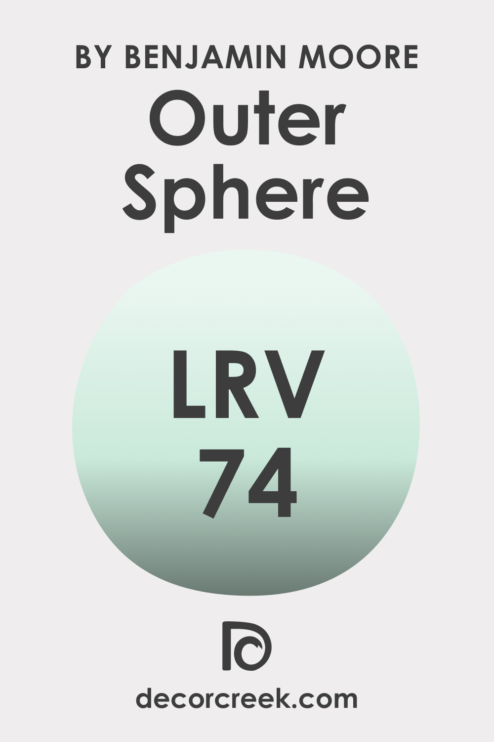 LRV of Outer Sphere 645
