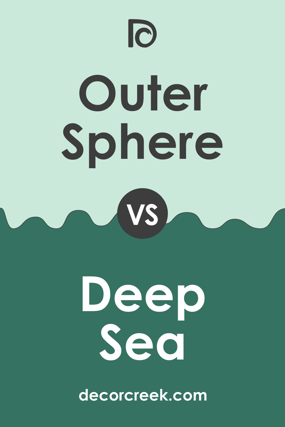Outer Sphere 645 vs. BM 623 Deep Sea