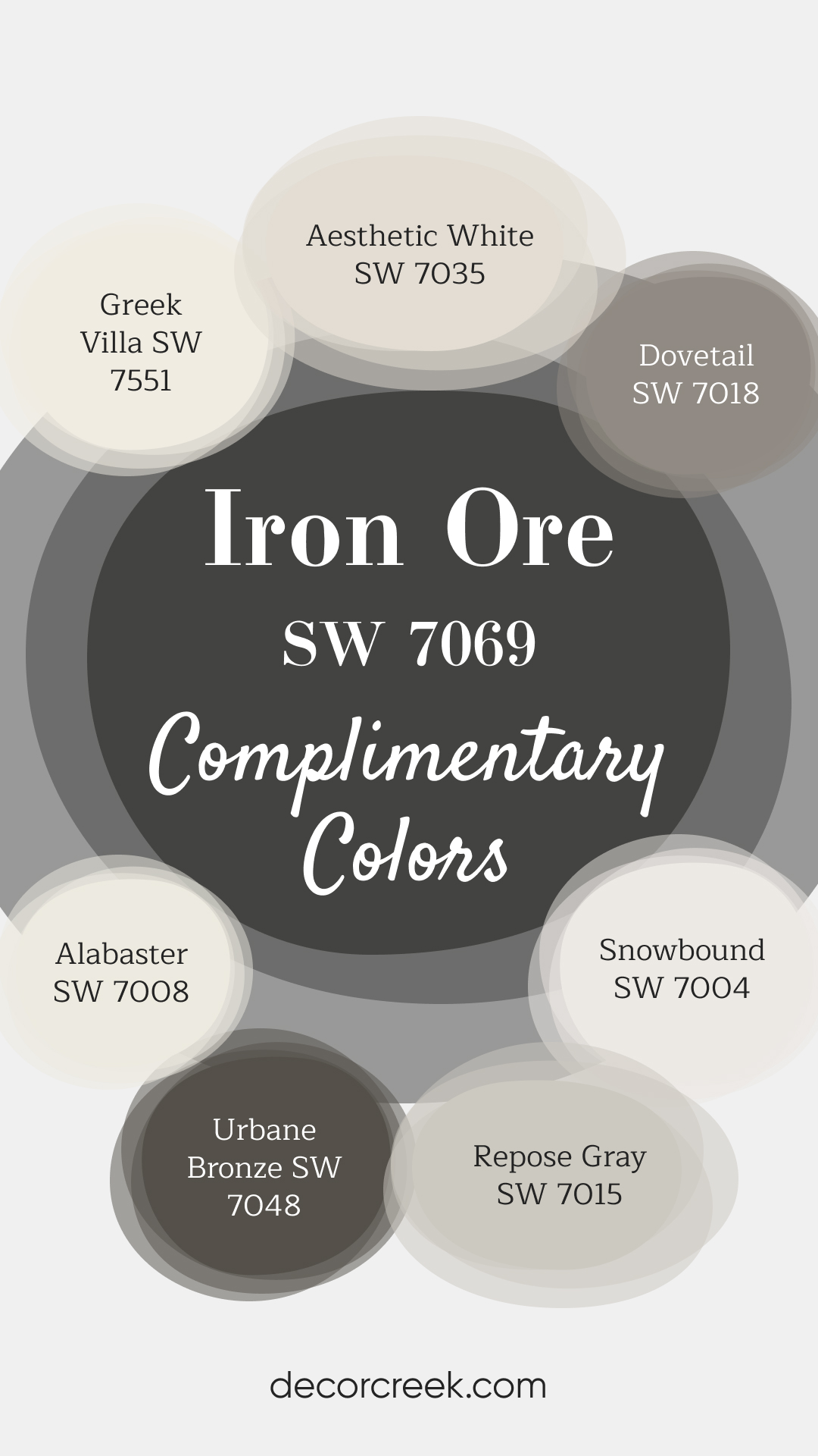 Complimentary Colors for Iron Ore SW 7069 Paint Color by Sherwin Williams