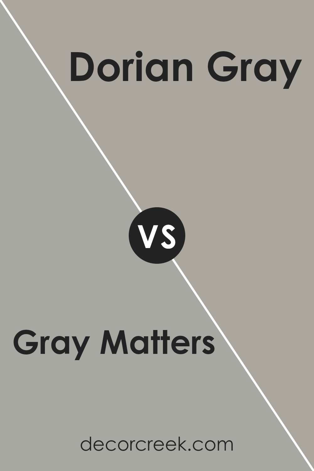 gray_matters_sw_7066_vs_dorian_gray_sw_7017