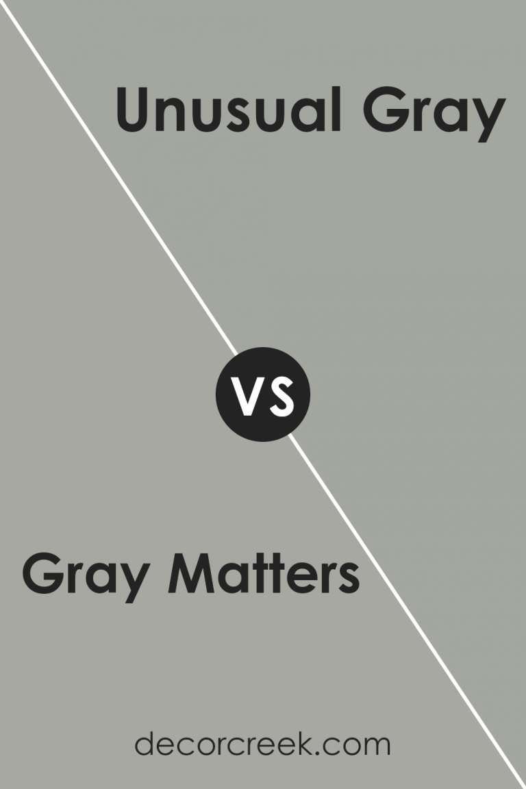 Gray Matters SW 7066 Paint Color by Sherwin Williams - DecorCreek