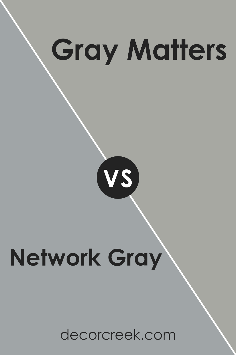 network_gray_sw_7073_vs_gray_matters_sw_7066