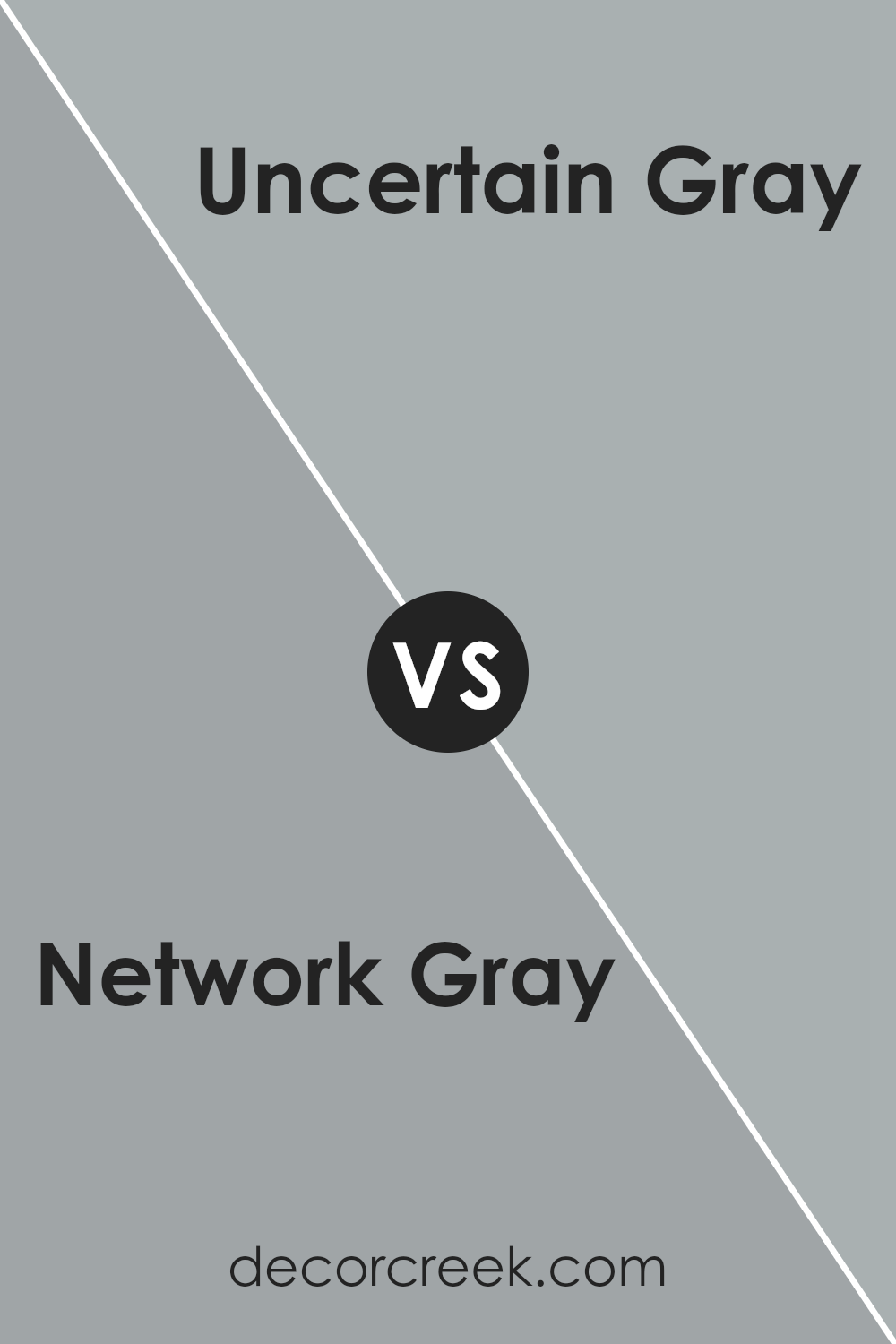 network_gray_sw_7073_vs_uncertain_gray_sw_6234