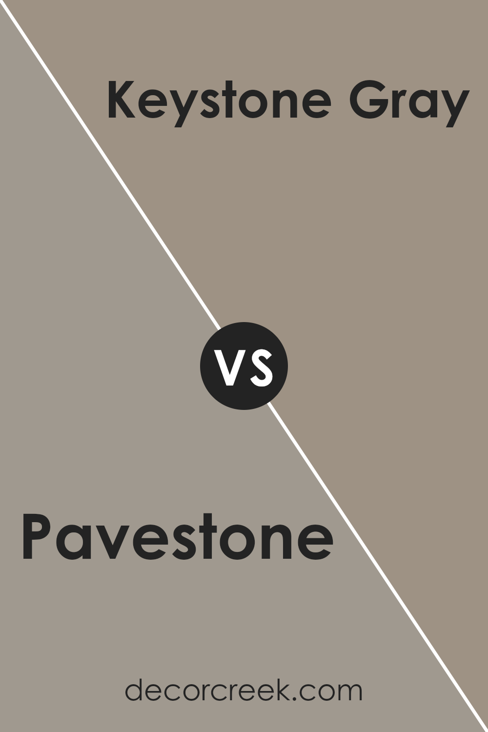 pavestone_sw_7642_vs_keystone_gray_sw_7504
