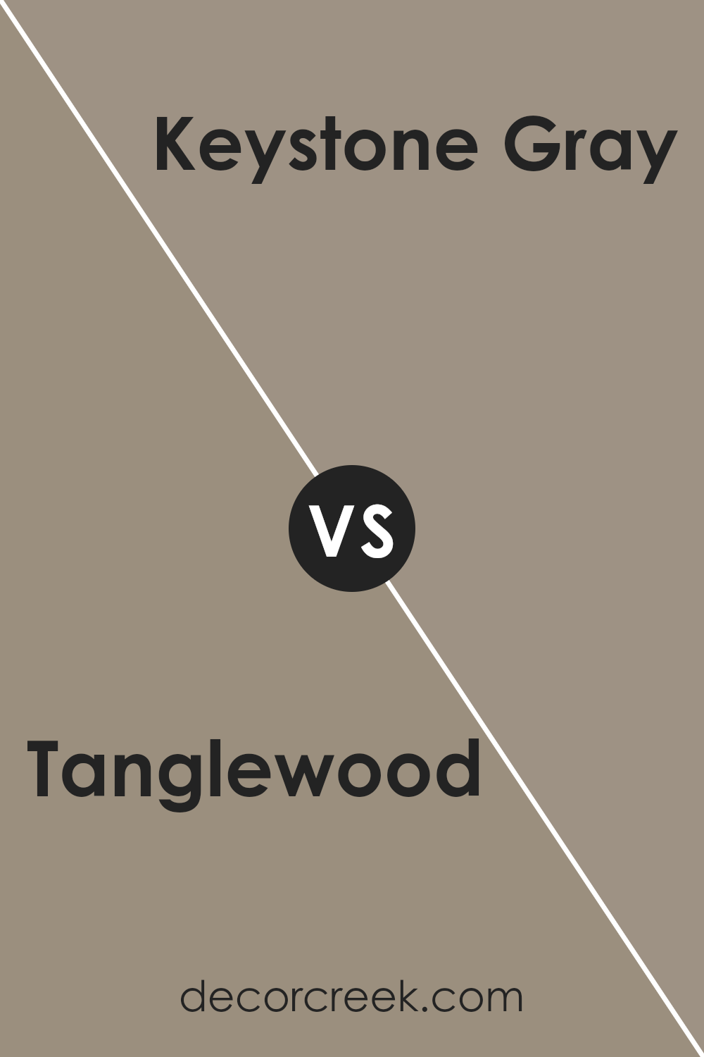 tanglewood_sw_9607_vs_keystone_gray_sw_7504