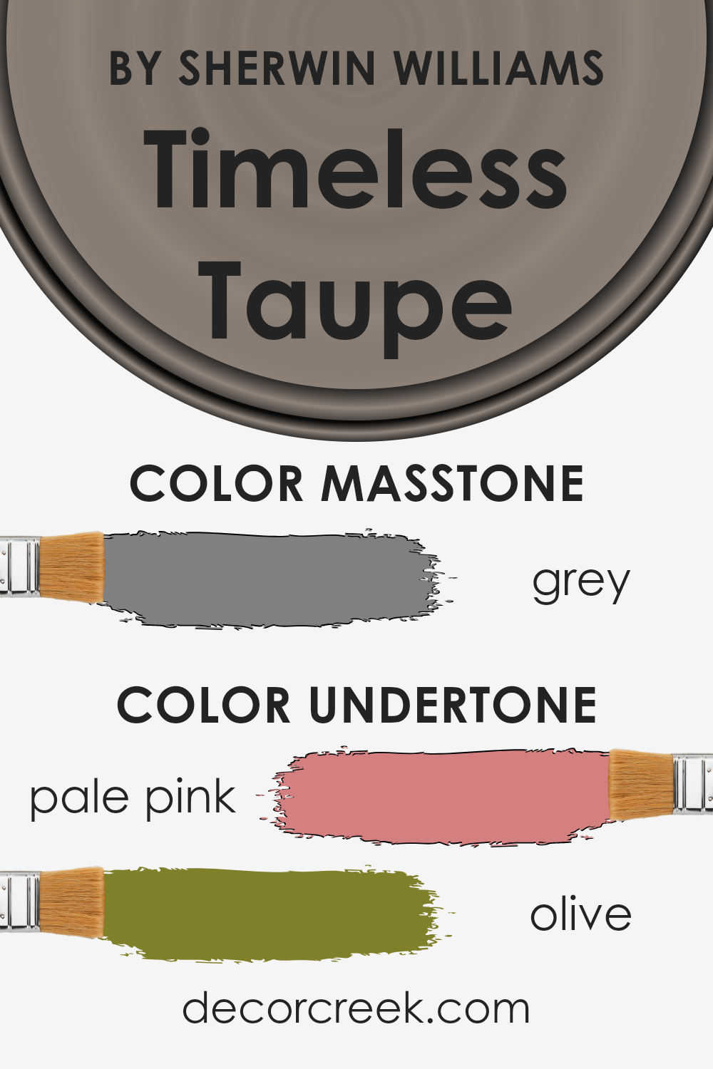 undertones_of_timeless_taupe_sw_9579