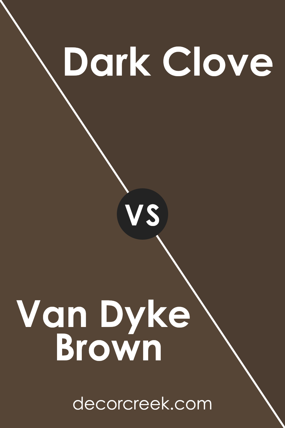 van_dyke_brown_sw_7041_vs_dark_clove_sw_9183