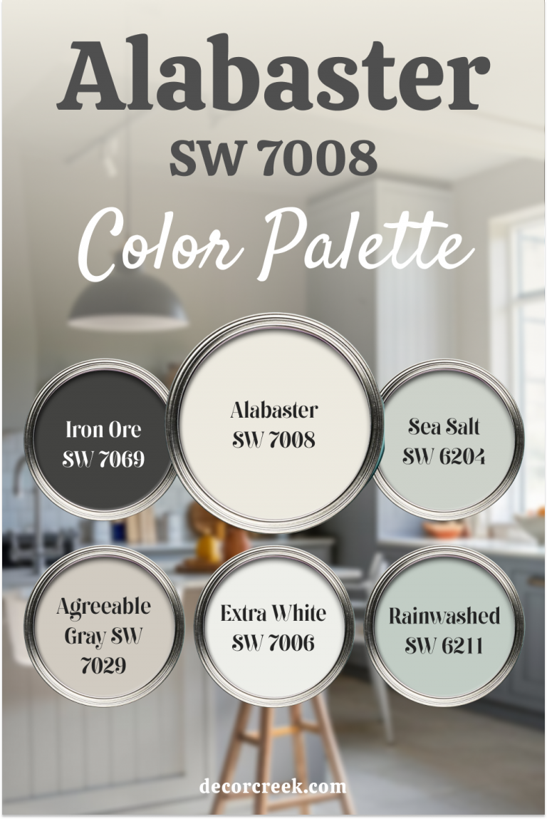 Alabaster SW 7008 Paint Color by Sherwin Williams - DecorCreek