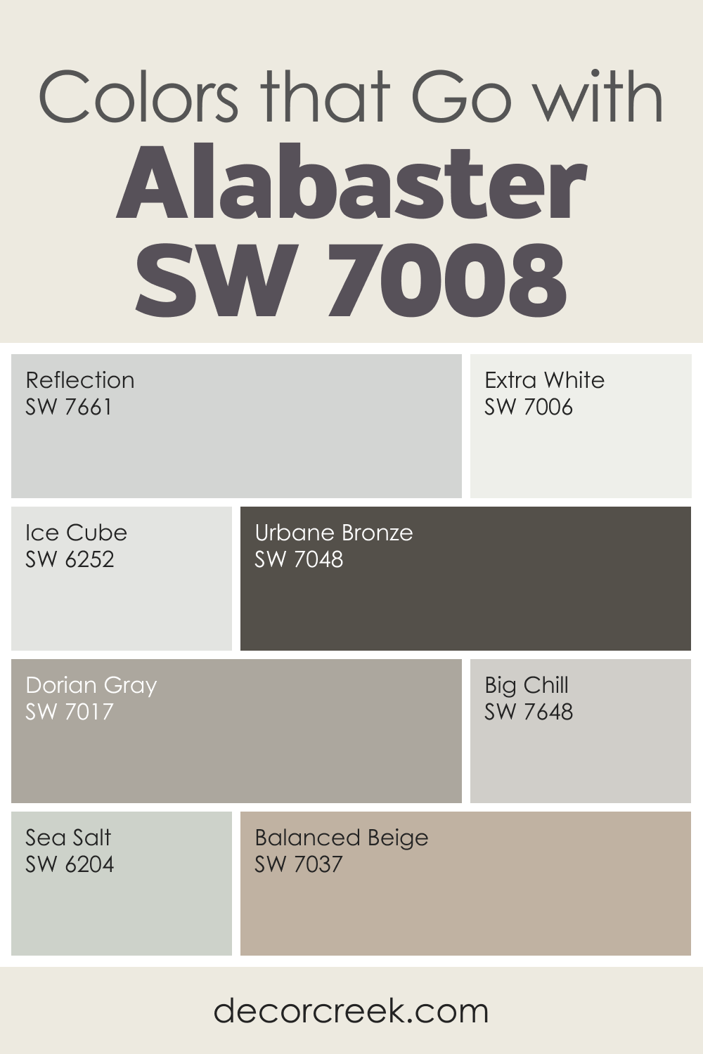 Colors That Go With Alabaster SW 7008 for a Warm and Peaceful Home