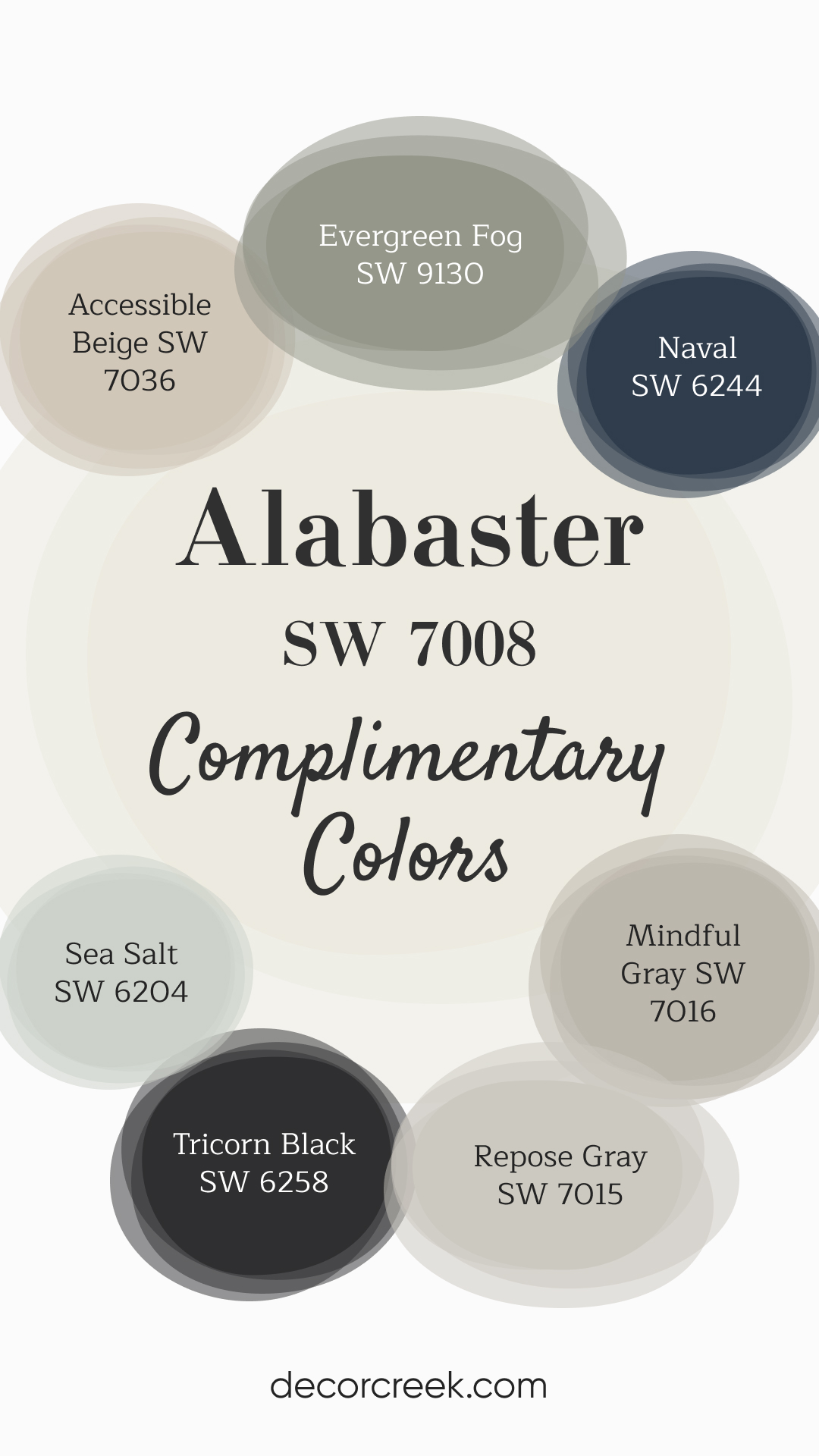 Complimentary Colors for Alabaster SW 7008 by Sherwin Williams