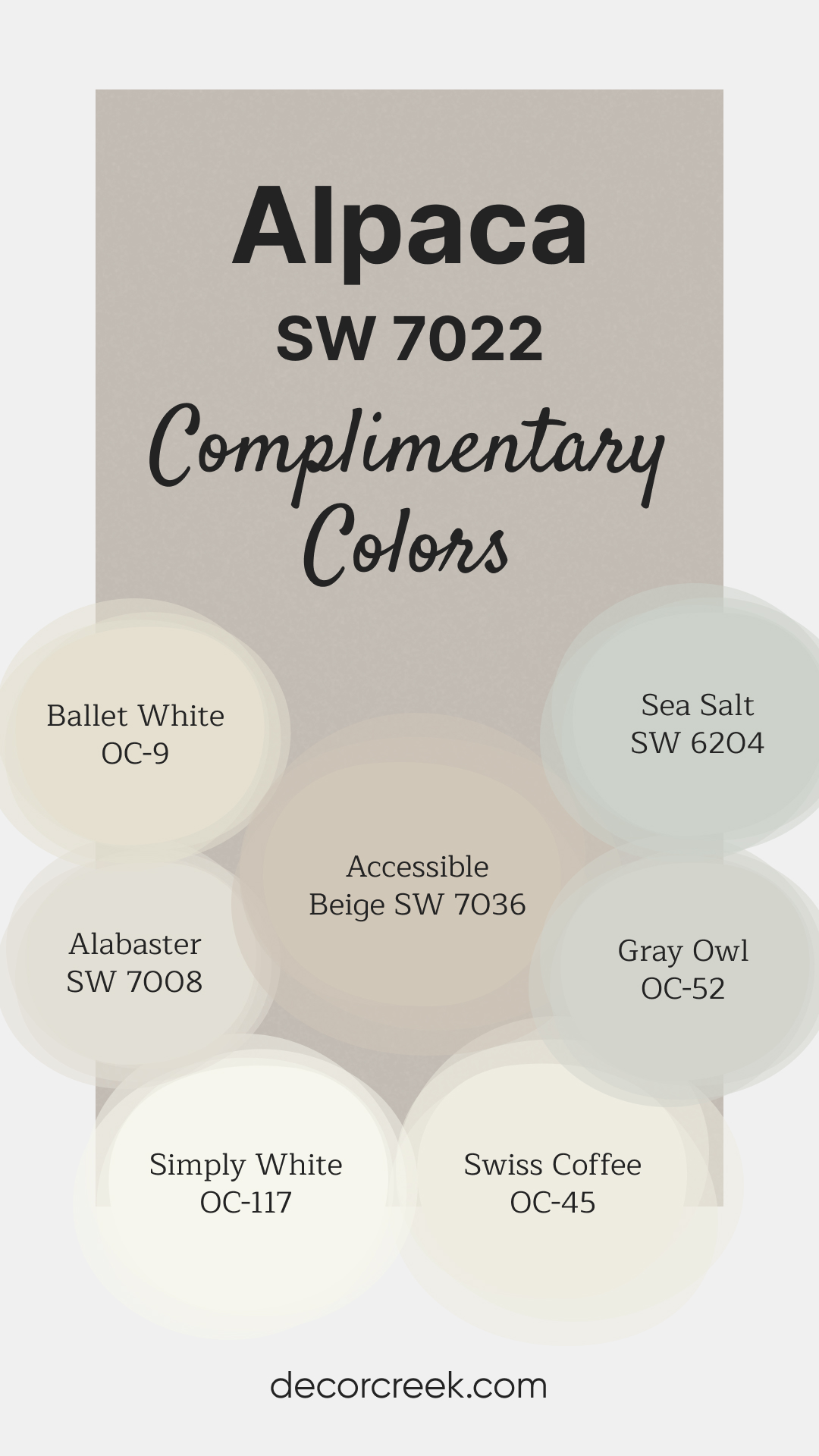 Complimentary Colors for Alpaca SW 7022 Paint Color by Sherwin-Williams