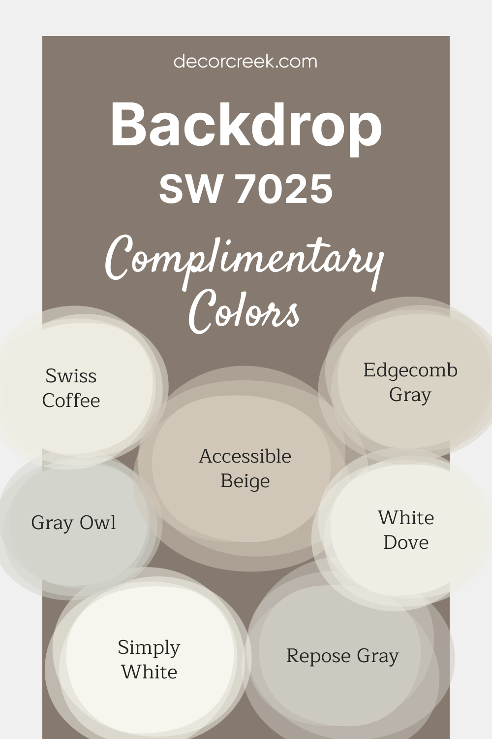 Complimentary Colors for Backdrop SW 7025 Paint Color by Sherwin-Williams