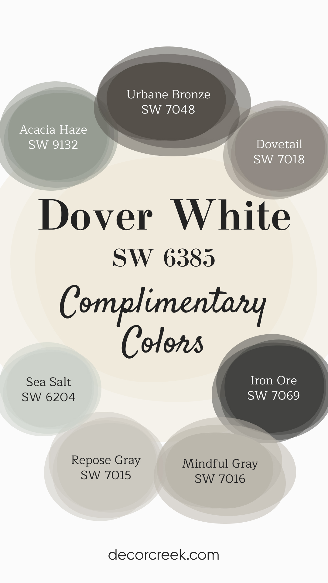 Complimentary Colors for Dover White SW 6385 Paint Color by Sherwin Williams