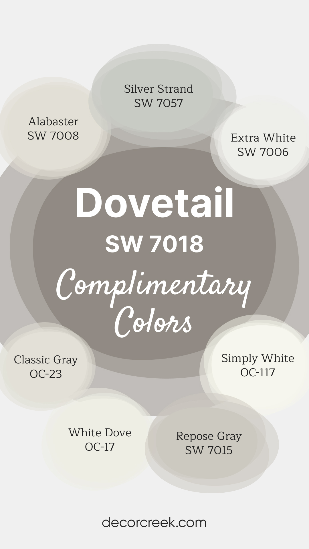 Complimentary Colors for Dovetail SW 7018 Paint Color by Sherwin Williams