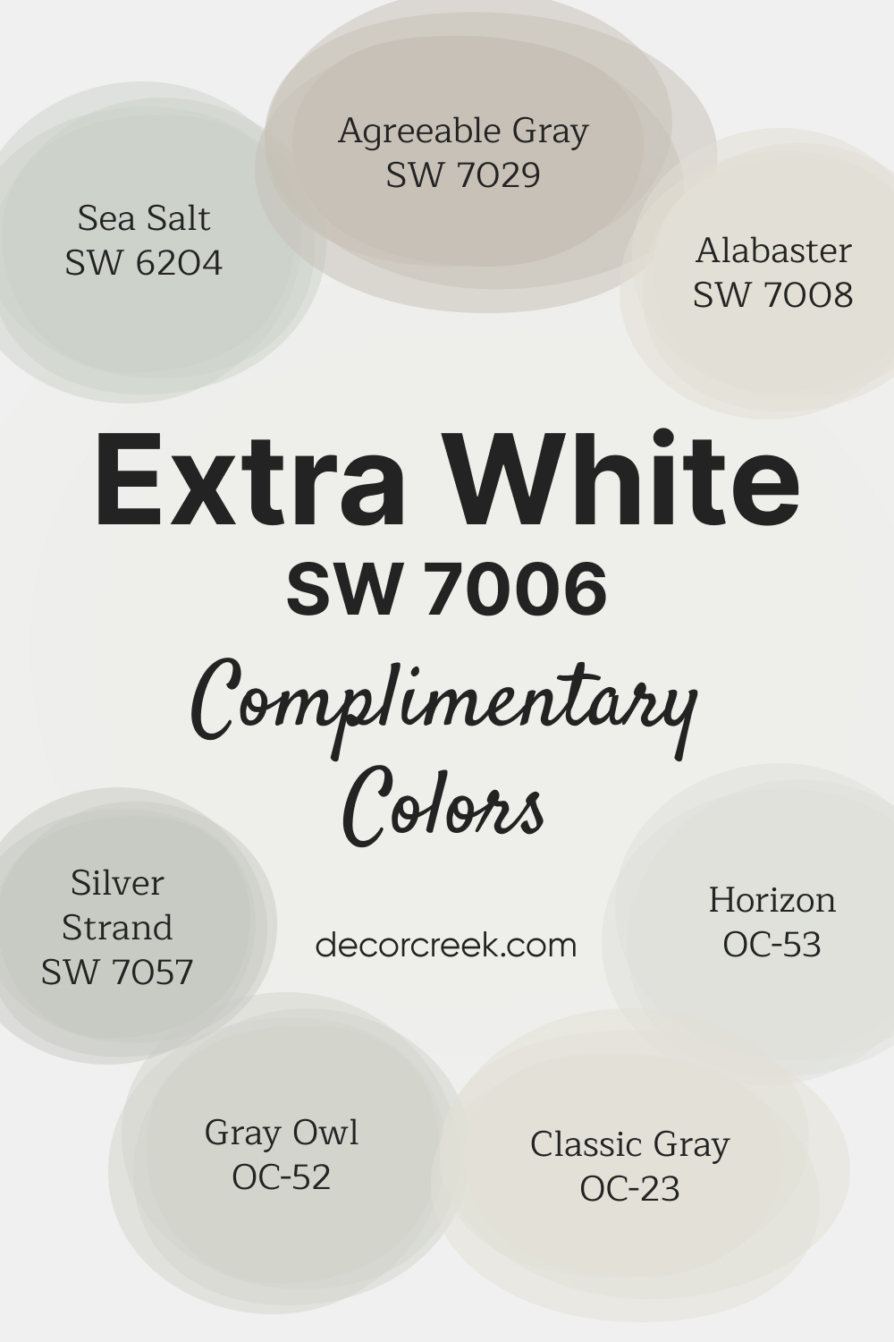 Complimentary Colors for Extra White SW-7006 by Sherwin-Williams