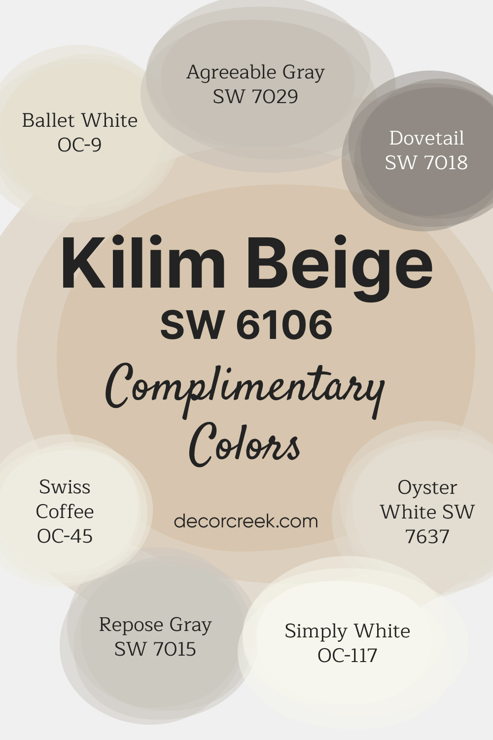 Complimentary Colors for Kilim Beige SW 6106 Paint Color by Sherwin Williams