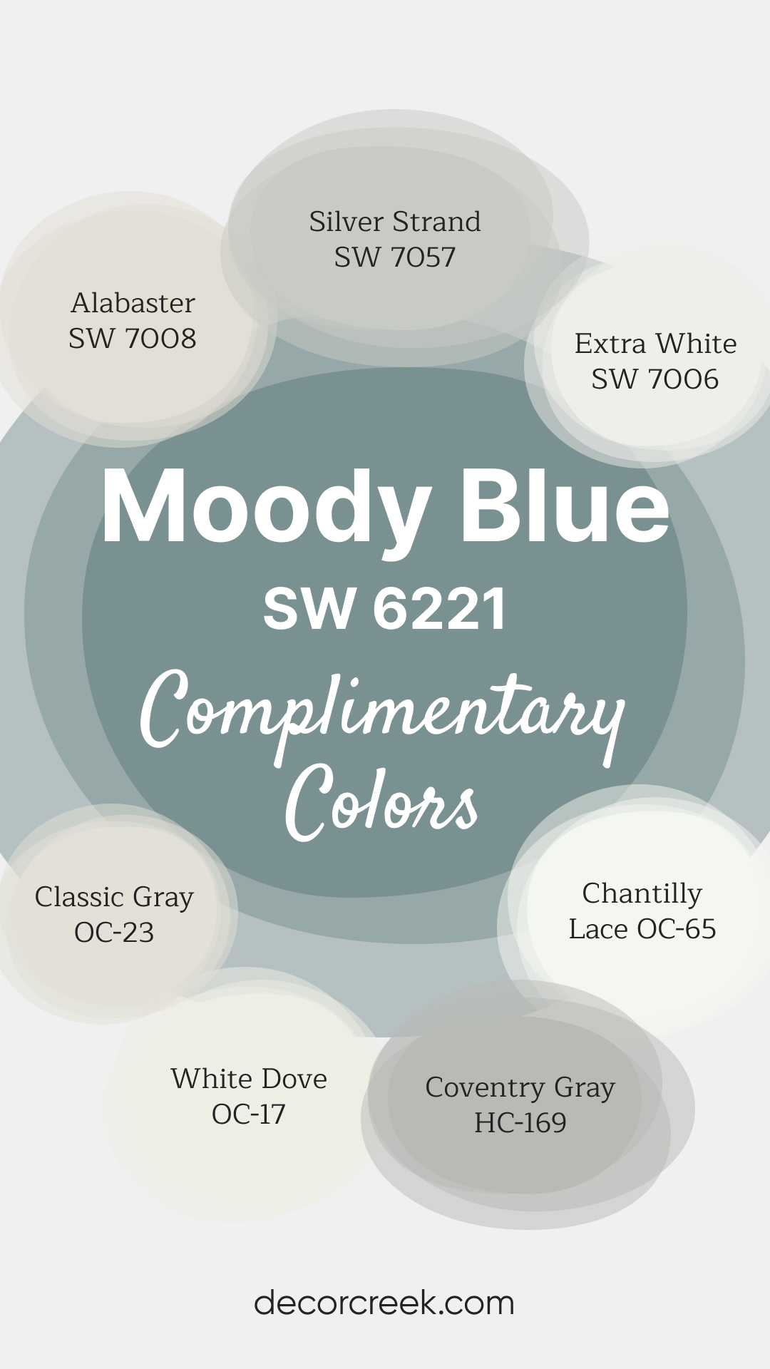 Complimentary Colors for Moody Blue SW 6221 Paint Color by Sherwin-Williams