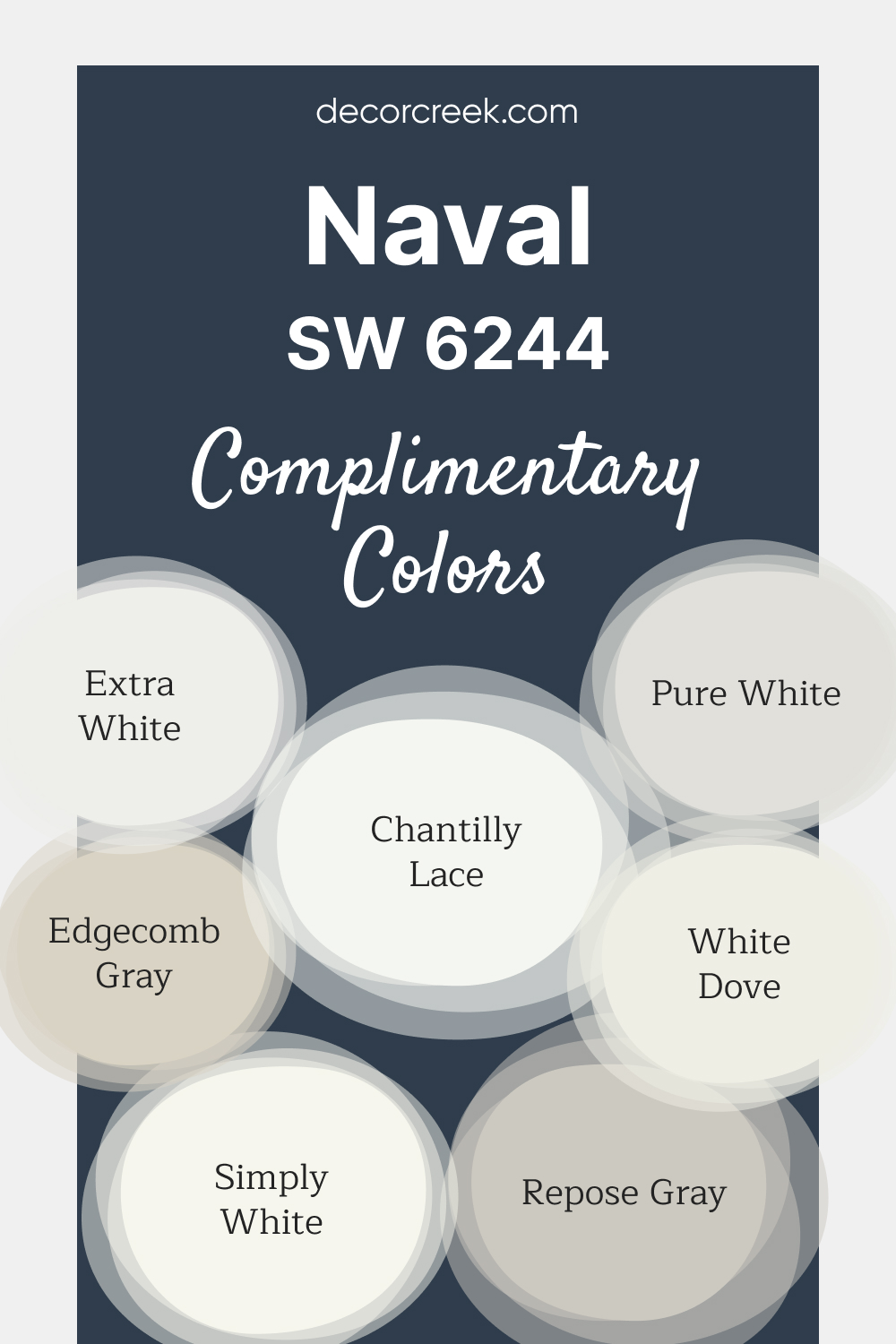 Complimentary Colors for Naval SW 6244 Paint Color by Sherwin-Williams