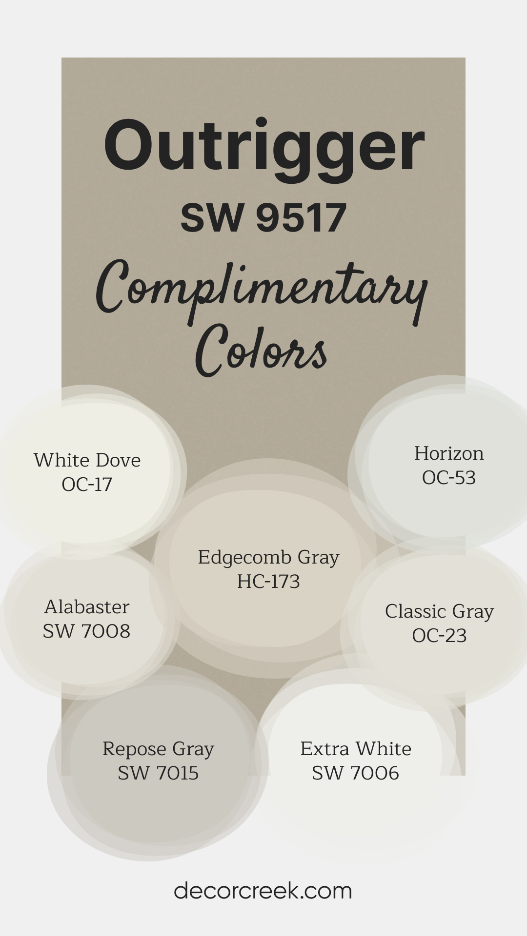 Complimentary Colors for Outrigger SW 9517 Paint Color by Sherwin Williams