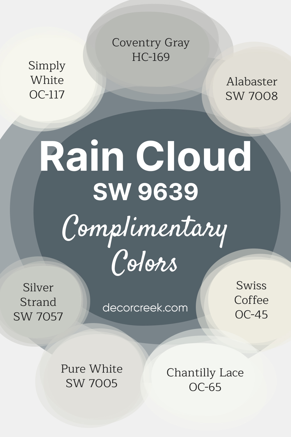 Complimentary Colors for Rain Cloud SW 9639 Paint Color by Sherwin Williams