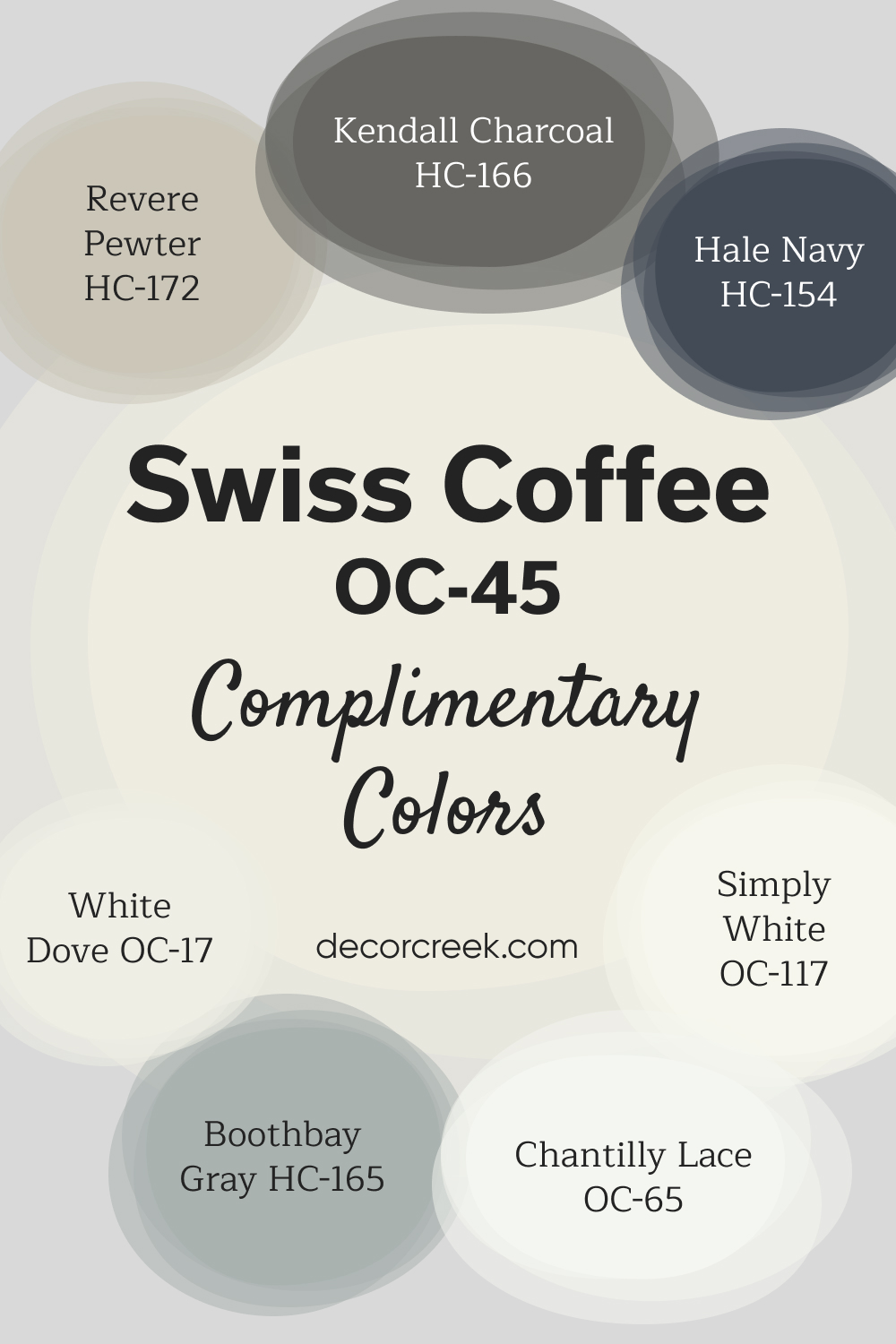 Complimentary Colors for Swiss Coffee OC-45 Paint Color by Benjamin Moore