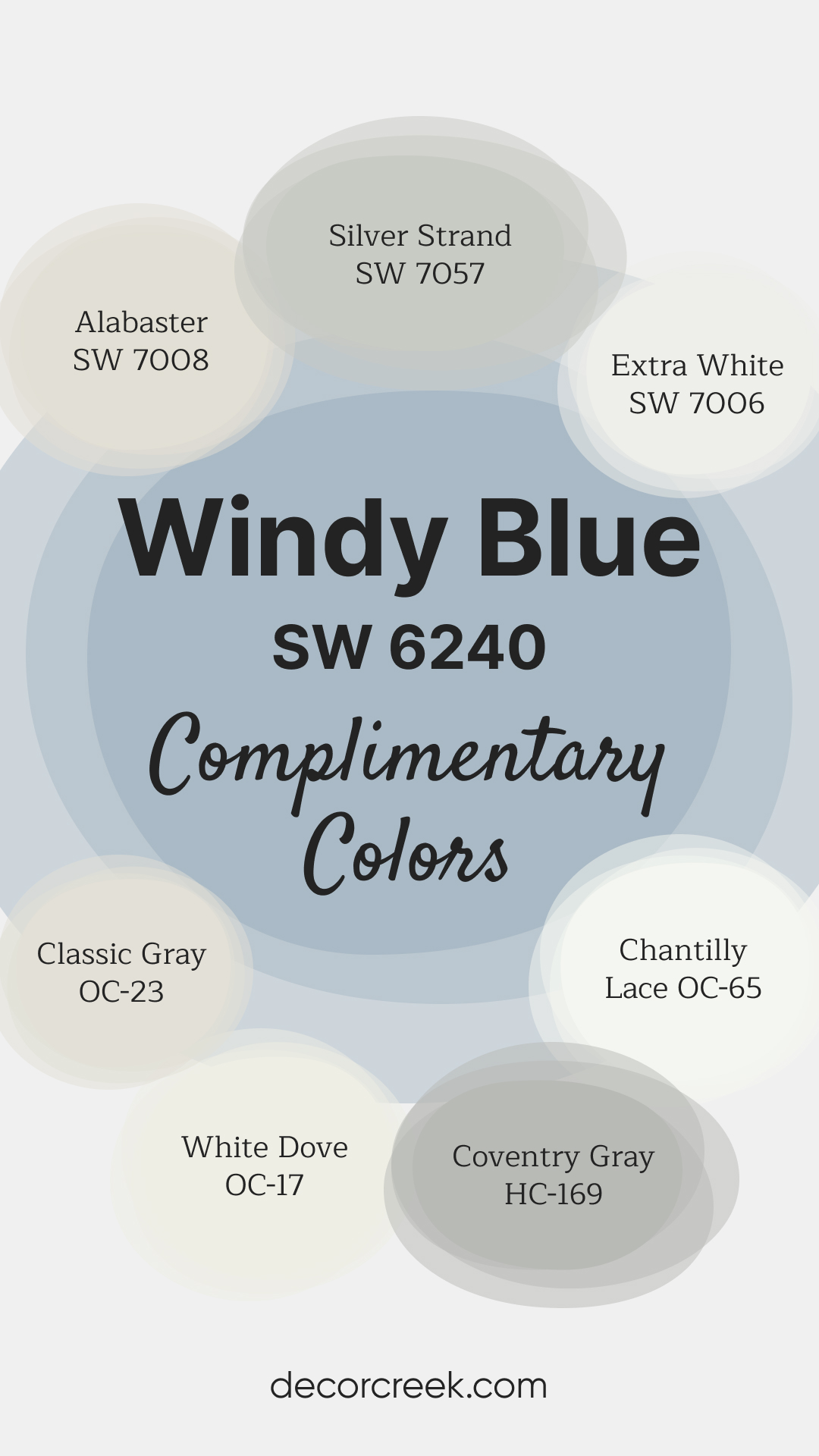 Complimentary Colors for Windy Blue SW-6240 Paint Color by Sherwin-Williams