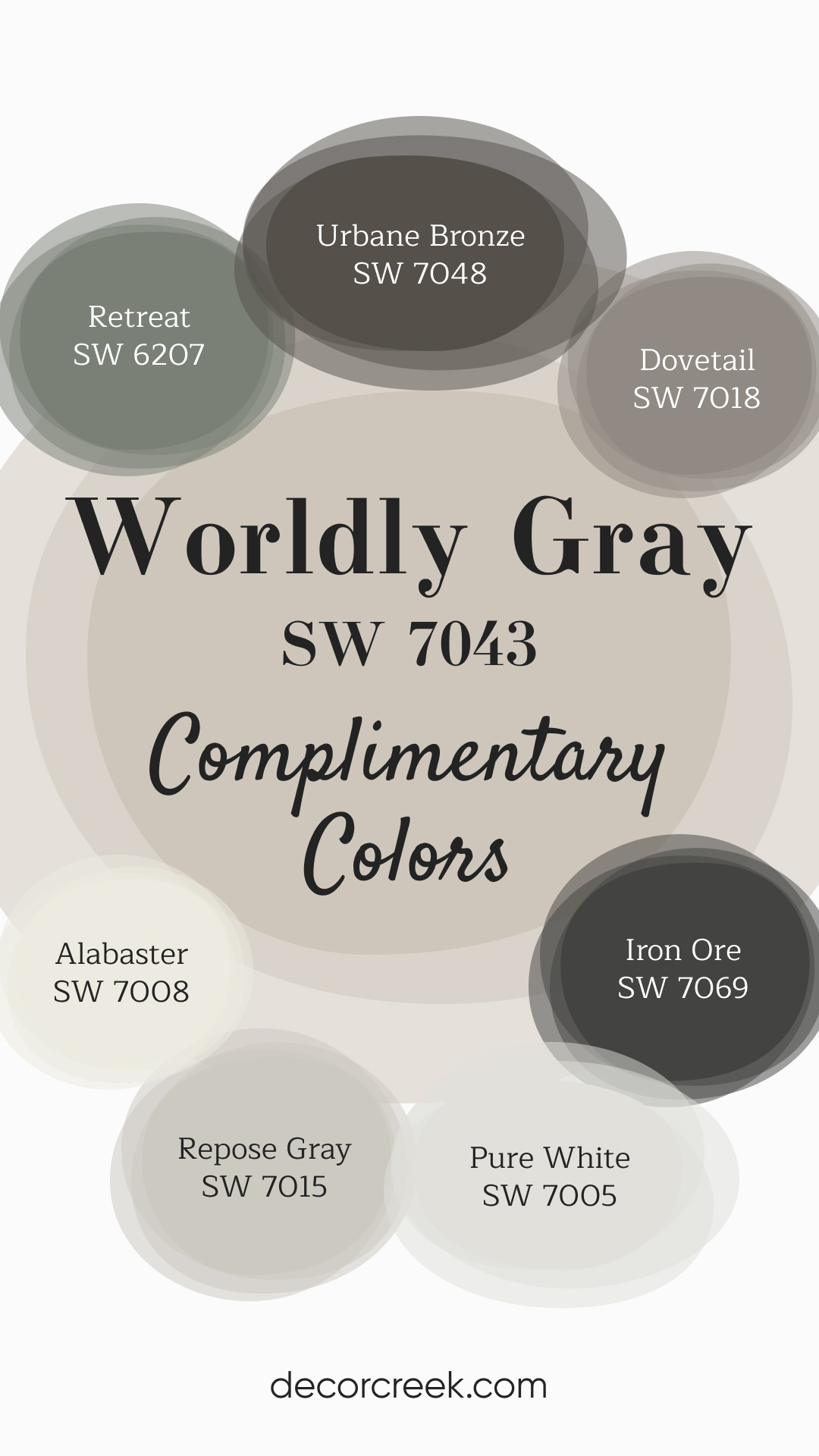 Complimentary Colors for Worldly Gray SW 7043 Paint Color by Sherwin Williams