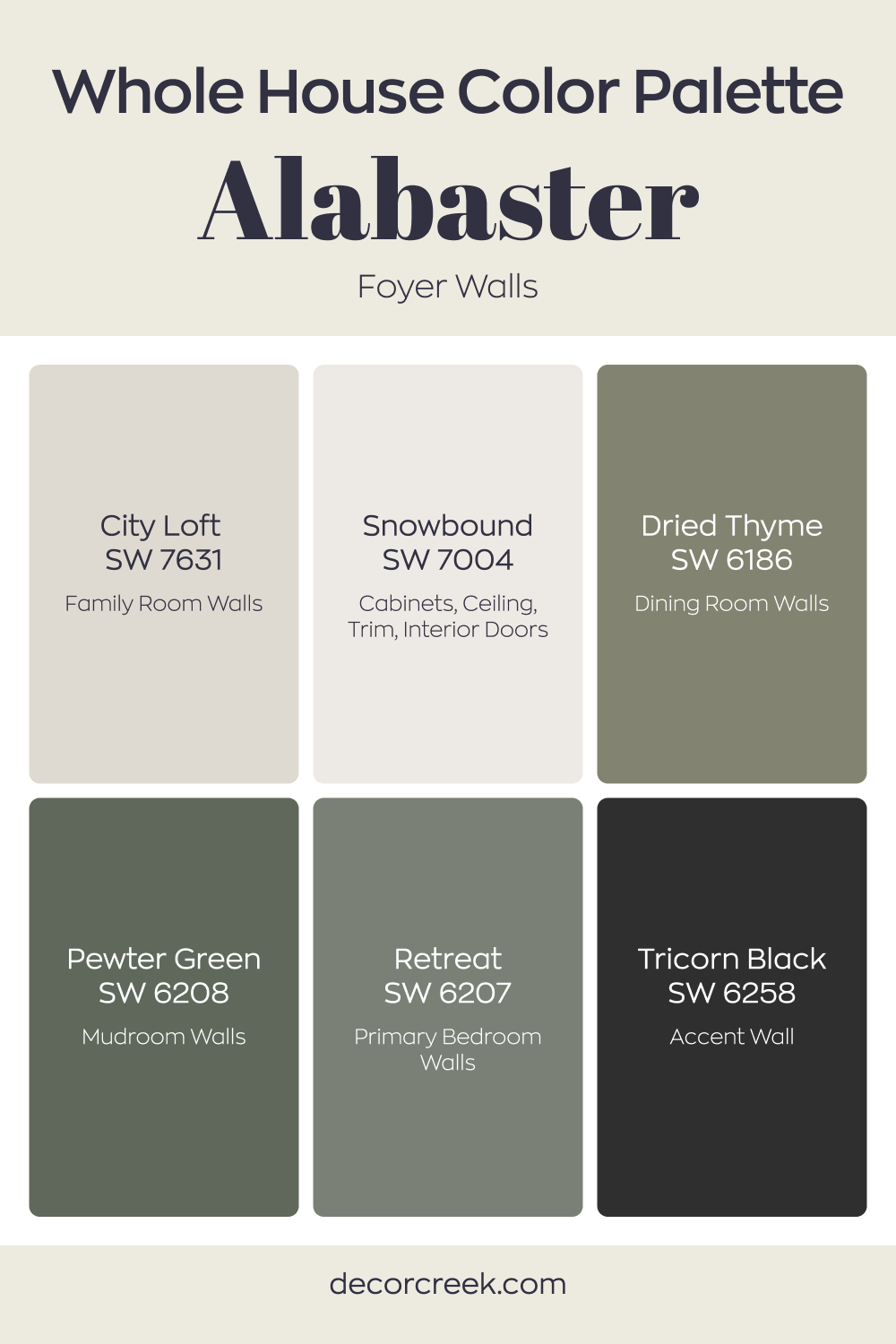 Whole home paint color palette centered on Alabaster SW 7008