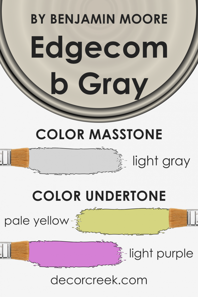 Edgecomb Gray HC-173 Paint Color by Benjamin Moore - DecorCreek