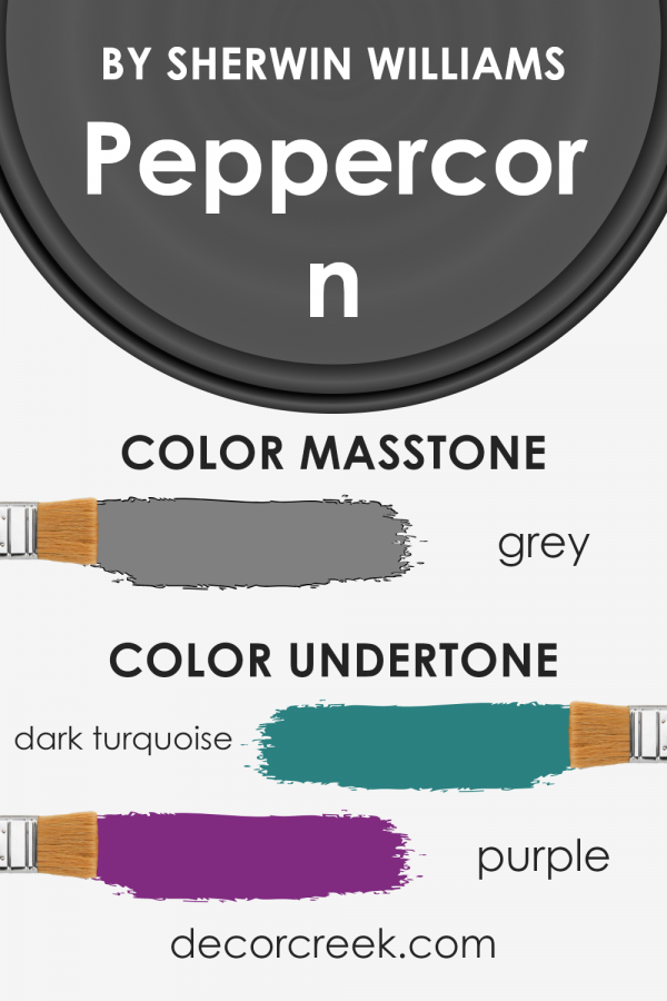 Peppercorn SW 7674 Paint Color by Sherwin Williams DecorCreek