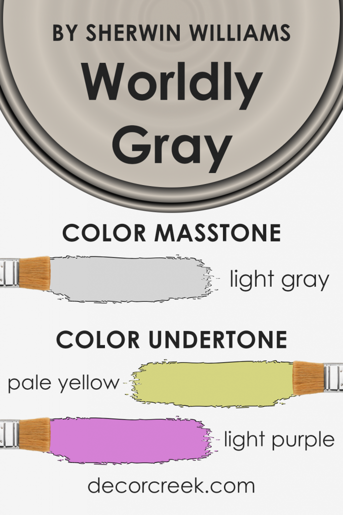 Worldly Gray SW 7043 Paint Color by Sherwin Williams - DecorCreek