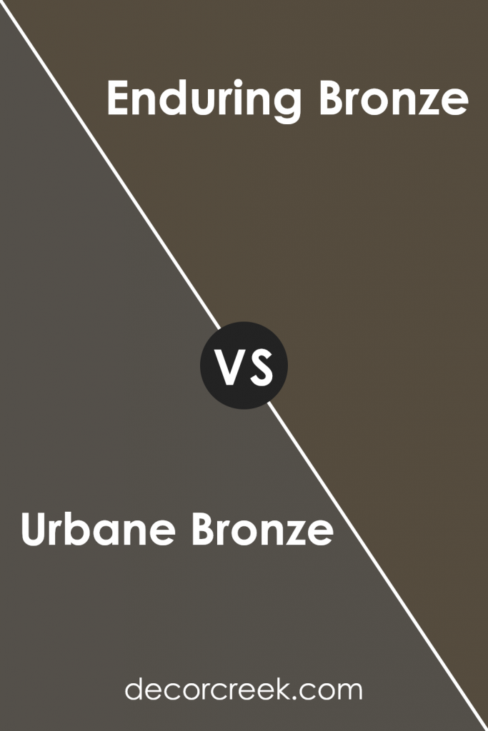 Urbane Bronze SW 7048 Paint Color by Sherwin Williams DecorCreek
