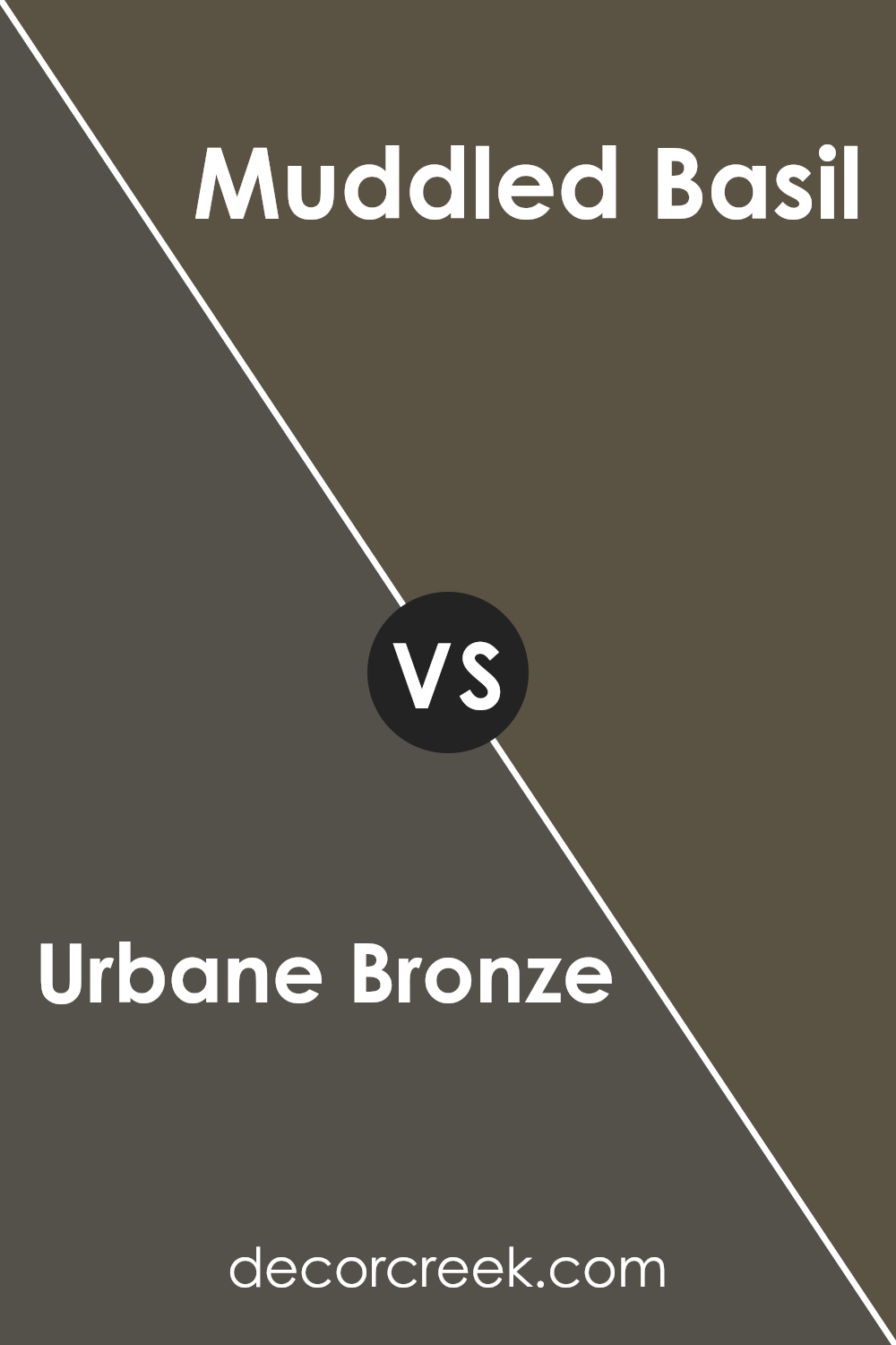 urbane_bronze_sw_7048_vs_muddled_basil_sw_7745