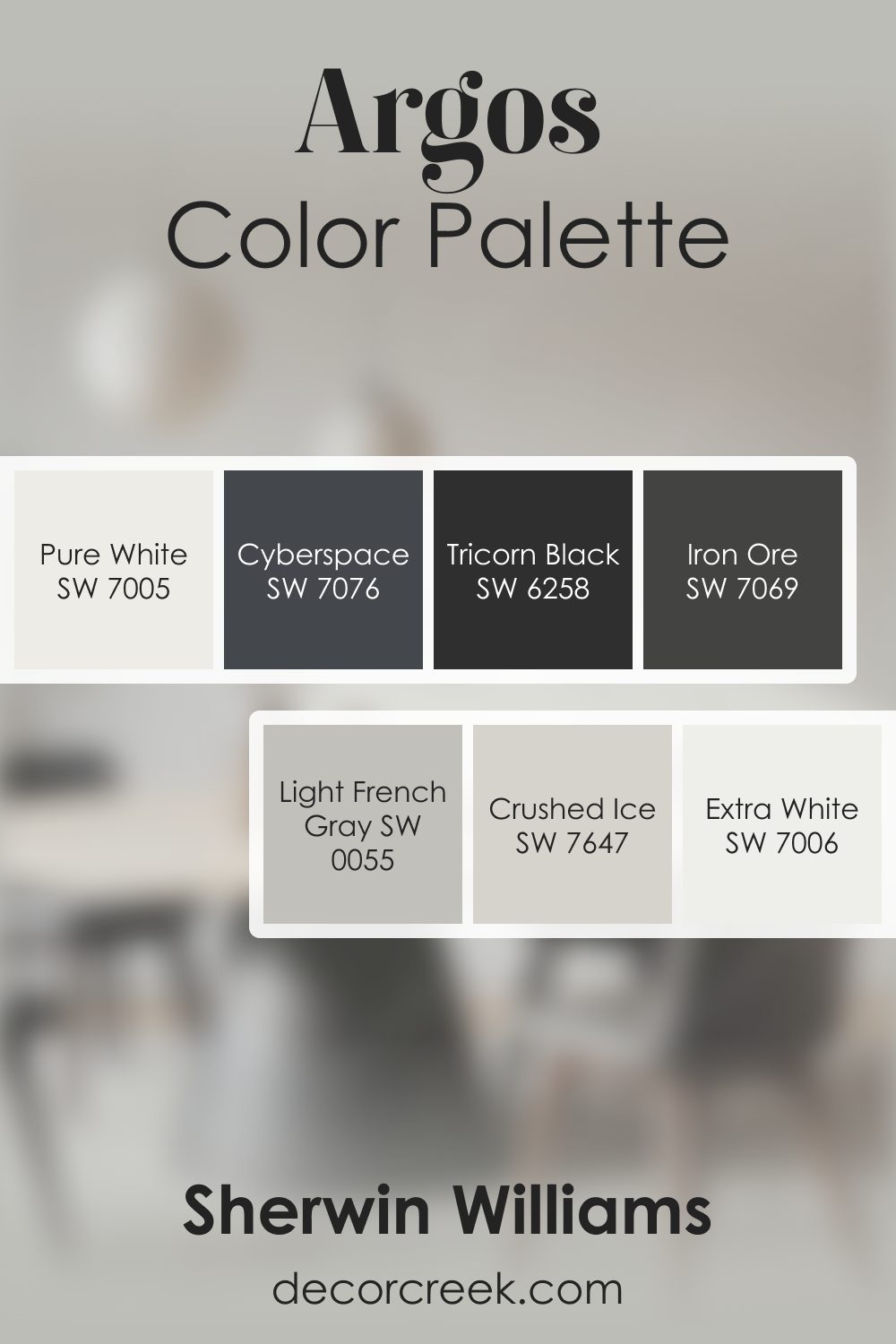 Argos SW 7065 by Sherwin Williams Color Palette