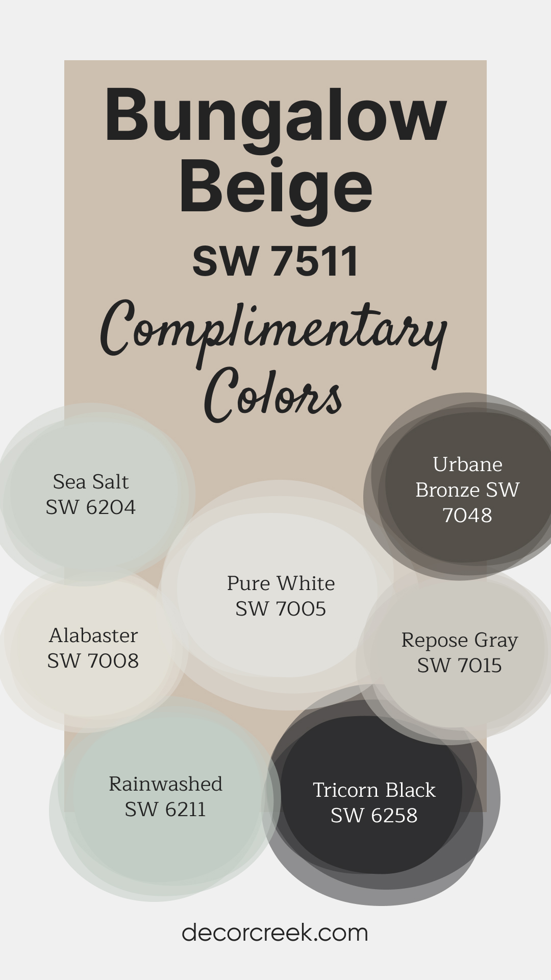 Complimentary Colors for Bungalow Beige SW 7511 Paint Color by Sherwin Williams