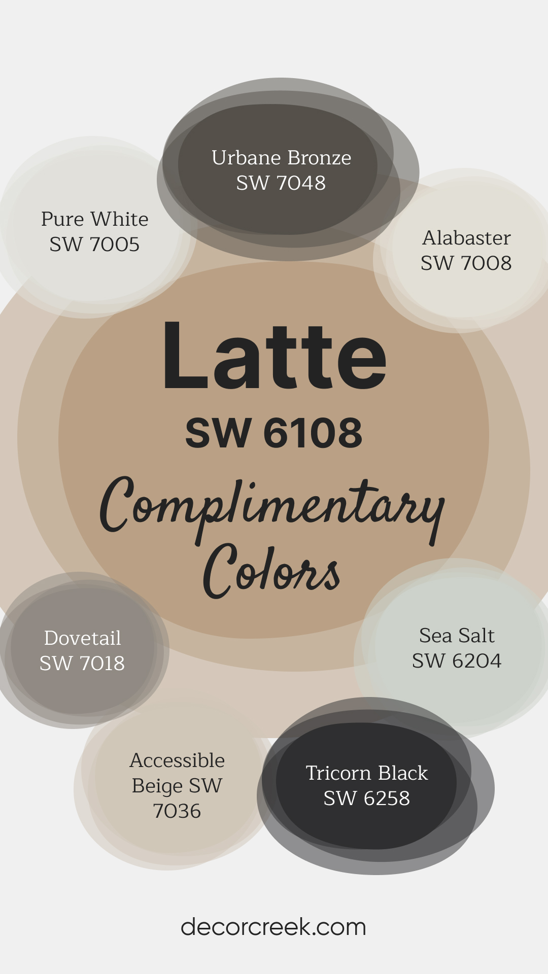 Complimentary Colors for Latte SW 6108 Paint Color by Sherwin Williams