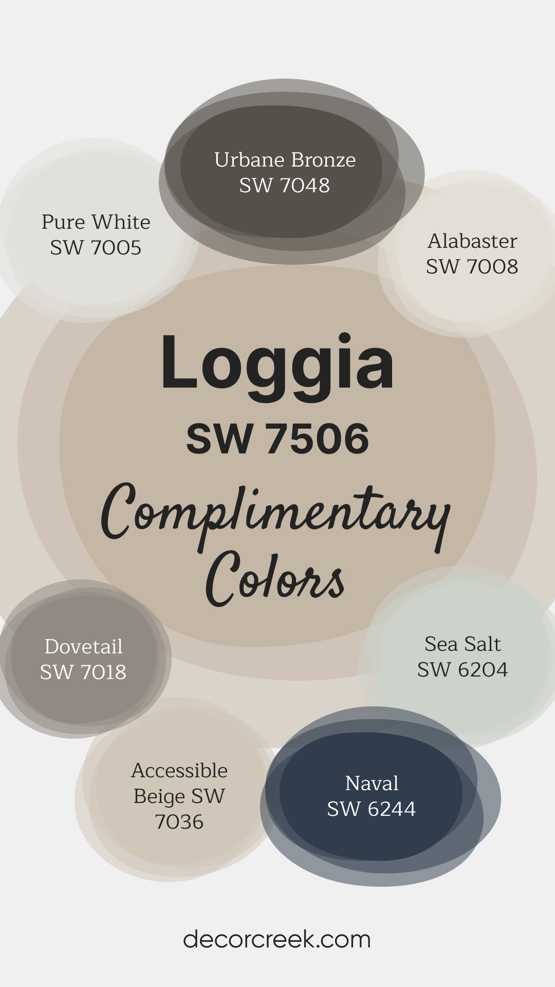 Complimentary Colors for Loggia SW 7506 Paint Color by Sherwin Williams