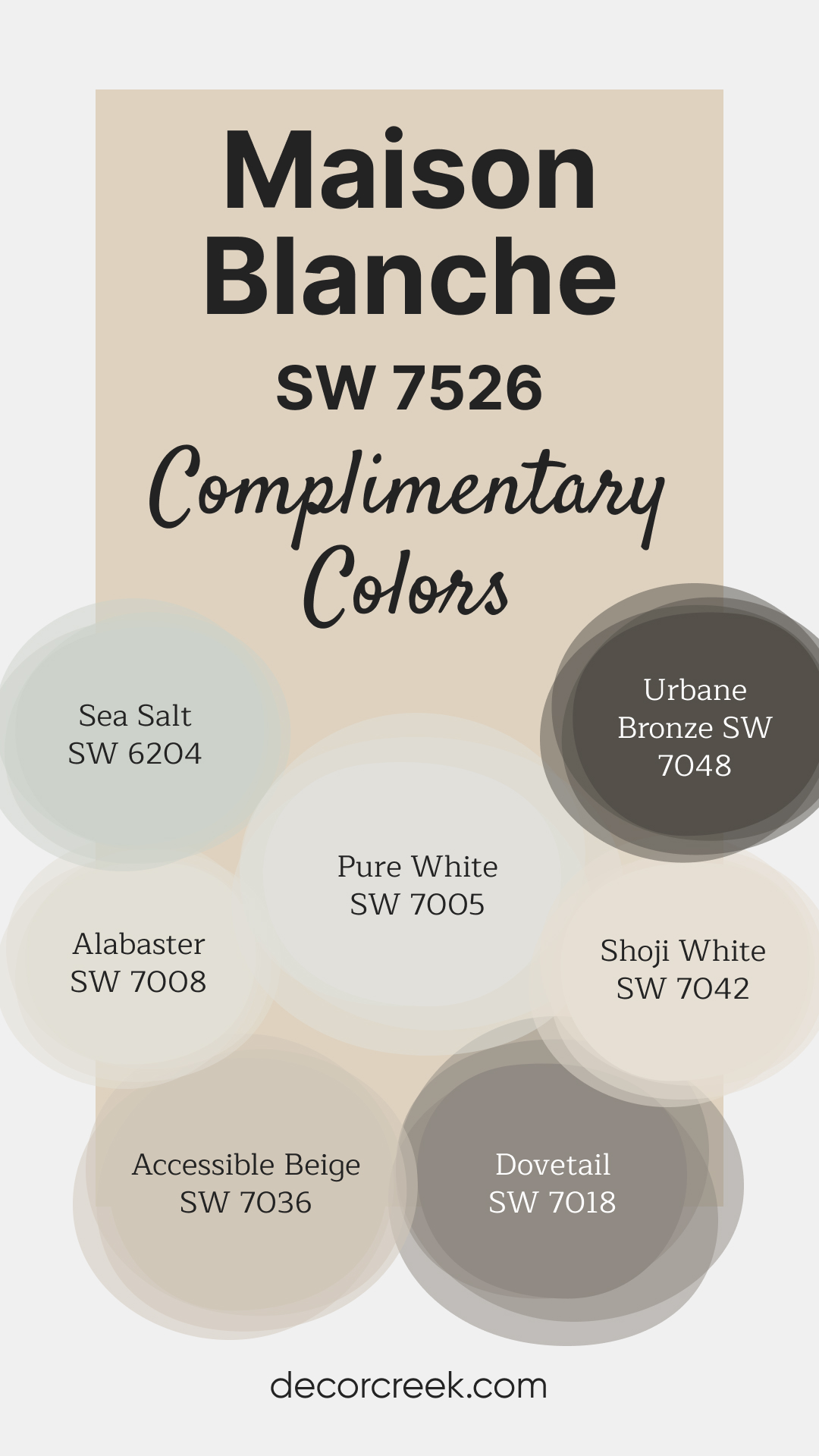 Complimentary Colors for Maison Blanche SW 7526 Paint Color by Sherwin Williams